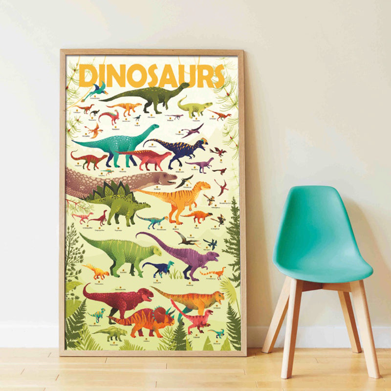 Poster pédagogique Les dinosaures
