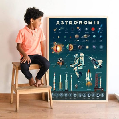 Poster pédagogique astronomie - Maison Continuum